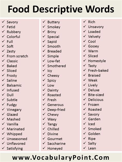 food related words that are similar to literature